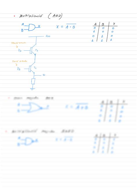 Solution Apuntes Y Ejercicios Puertas Lógicas Y Algebra Boole Studypool