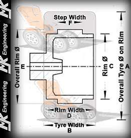 Slot Car Size Chart