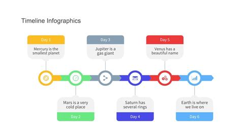 Colorful Flow Chart Is Shown Google Slide Theme And Powerpoint Template ...