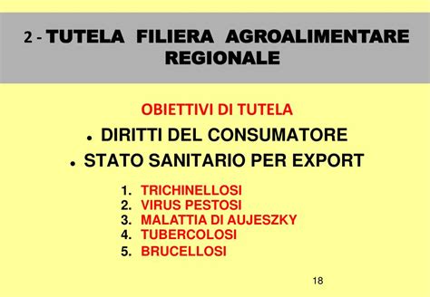 Ppt Aspetti Sanitari Connessi Alla Fauna Selvatica In Emilia Romagna