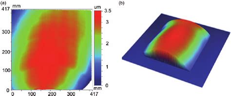 initial machined surface    surface     surface
