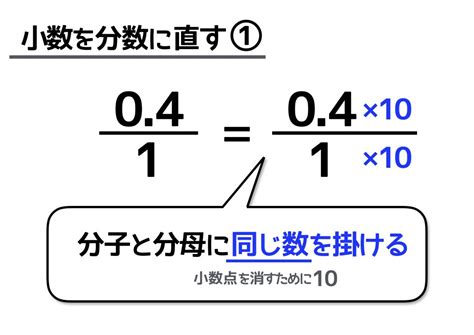 分数を小数に直すには？ 分数の計算でよく使う「基本知識」で簡単に理解しよう 中学受験ナビ