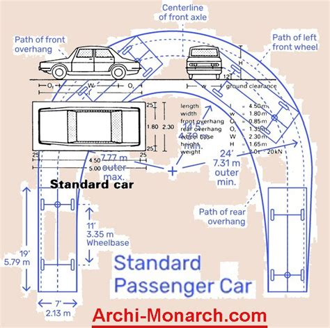 Parking And Turning Radius Archi Monarch Driveway Design Road