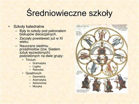 PPT Konkurs Szkoła dawniej dziś i w przyszłości PowerPoint