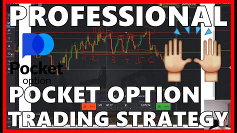 Professional Pocket Option Strategy Successful Trading Tutorial