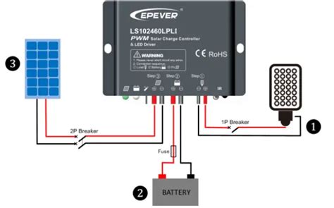 EPEVER LS LPLI Series Charge Controller LED Driver User Manual