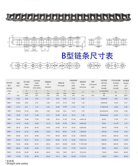 链条规格尺寸表型号链条规格尺寸表链条规格型号表大山谷图库