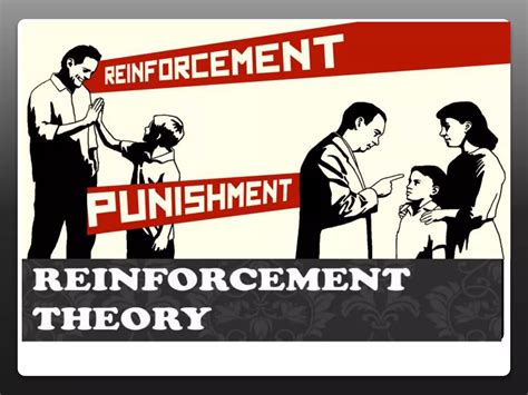 Reinforcement Theory Ppt