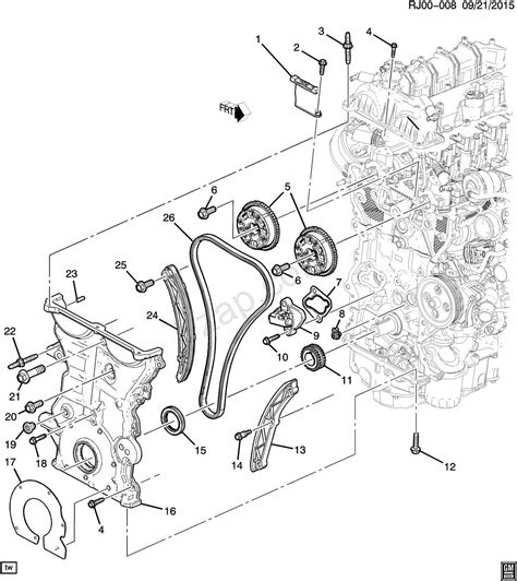 Exploring The Inner Workings Of The 2014 Chevy Malibu Engine A Comprehensive Diagram