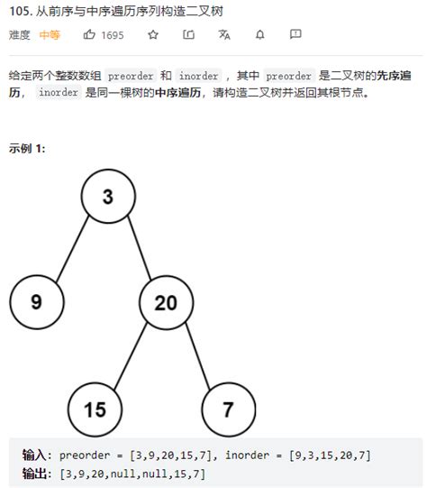 Leetcode 105：从前序与中序遍历序列构造二叉树 Acm模式lecode 105 Csdn博客