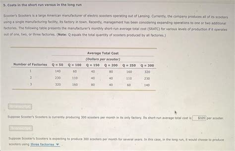 Solved 5 Costs In The Short Run Versus In The Long Run Chegg