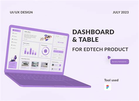 Dashboard & Table UI Design for Education Platform on Behance