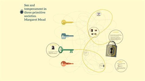 Sex And Temperament In Three Primitive Societies Margaret M By Irina