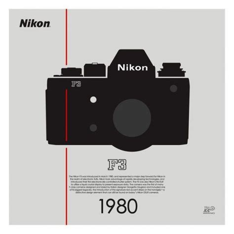 Nikon Begins Accepting Orders For 100th Anniversary Products Nikon