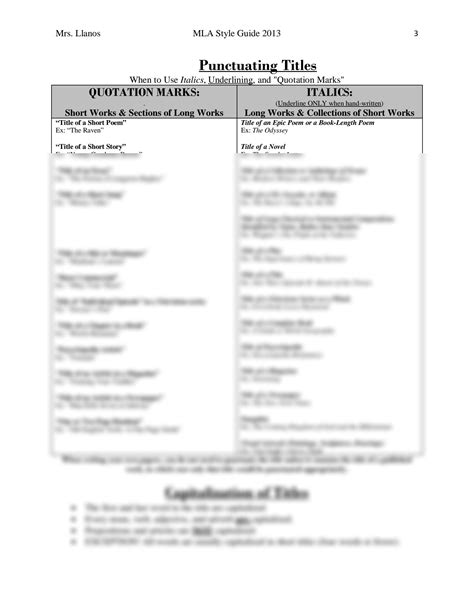 SOLUTION: Quotation Marks & Italics in Titles. MLA Style Guide 2013 ...