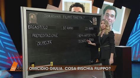 Omicidio Giulia Cecchettin Filippo Turetta Rischia L Ergastolo