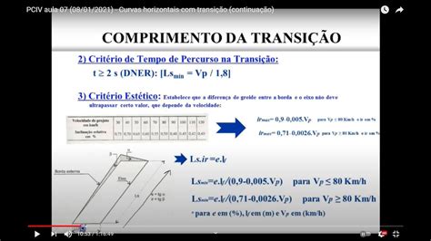 PCIV aula 07 08 01 2021 Curvas horizontais transição