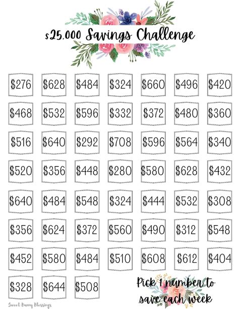 Printable 25000 Dollar Savings Challenge Tracker Save 25000 Etsy