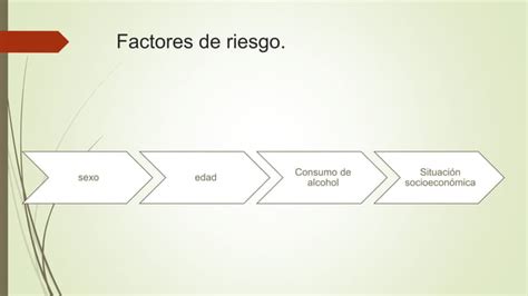 Lesiones Intencionales Y No Intencionales Ppt