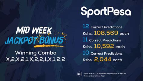 How To Receive Sportpesa Mega Jackpots Predictions For This Weekend