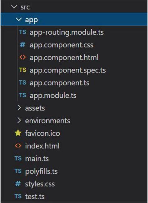 Angular PrimeNG Form AutoComplete Styling Component GeeksforGeeks