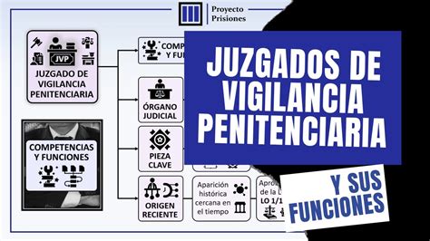 Tema 6 La administración y el juez de vigilancia penitenciaria