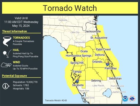 Florida Tornado Watch Map Shows 11 Counties on Alert - Newsweek