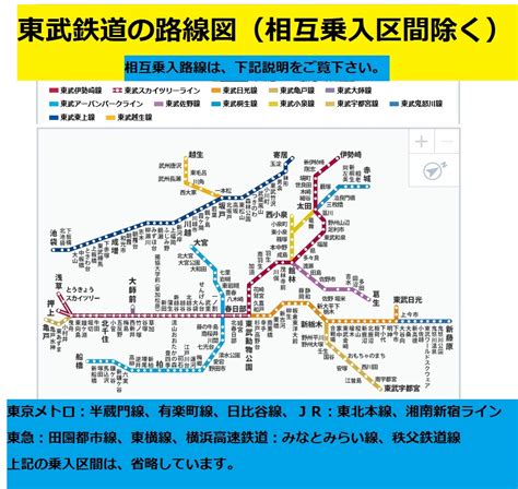 東武鉄道のご紹介