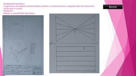 Superficies Regladas No Desarrollables De Plano Director PPT