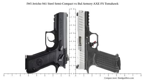 IWI Jericho 941 Steel Semi Compact Vs Bul Armory AXE FS Tomahawk Size