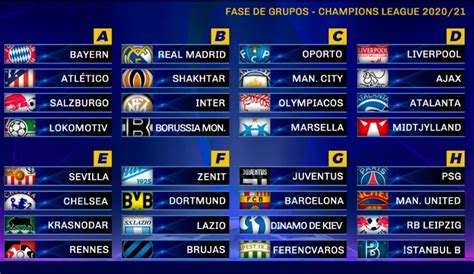 ᐅ CALENDARIO CHAMPIONS LEAGUE 2020-2021 | FIXTURE Completo