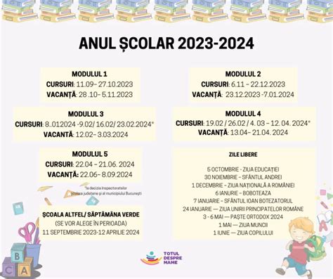 Anul școlar 2023 2024 Când începe școala și când sunt vacanțele