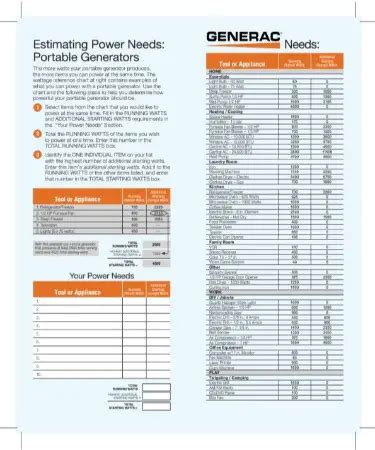 Generator Sizing Chart PDF - Free Download (PRINTABLE)