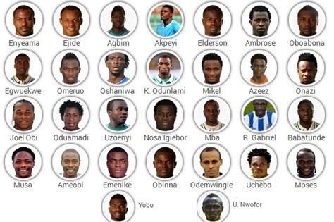 Nigeria: World Cup Player-by-Player Guide | News, Scores, Highlights ...