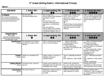 Writing Rubric: Informational Prompt Common Core 3rd Grade by "Free Time"