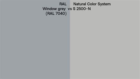 RAL Window Grey RAL 7040 Vs Natural Color System S 2500 N Side By