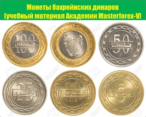 Банкноты (купюры) Бахрейна в объективе Masterforex-V