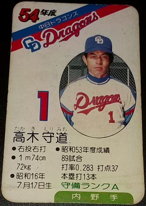 【傷や汚れあり】タカラプロ野球カードゲーム昭和54年度中日ドラゴンズ 藤波行雄の落札情報詳細 ヤフオク落札価格検索 オークフリー