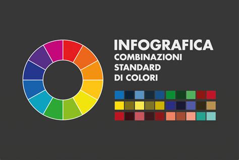 Come Scegliere Una Palette Di Colori Grafigata