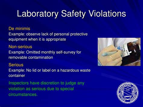 Ppt Collaborative Laboratory Safety Inspections Clip At The