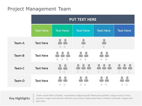 Project Team Structure Powerpoint Template