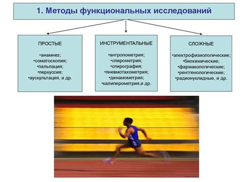 Врачебный контроль в спортивной медицине - презентация онлайн