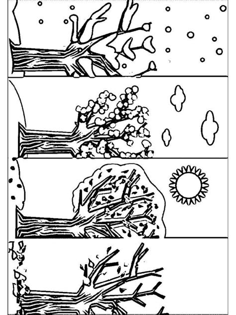Jahreszeiten Ausmalbilder Kostenlose Malvorlagen