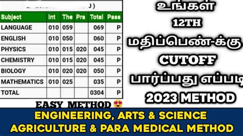 How To Calculate 12th Cutoff Mark 2023 In Tamil 12th Cutoff Mark