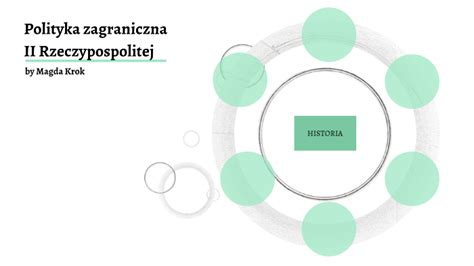 Polityka Zagraniczna II Rzeczypospolitej By Mkkm 20 On Prezi