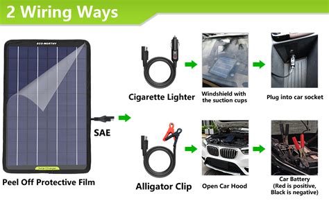 Eco Worthy 12 Volt 10 Watt Solar Car Battery Charger And Maintainer Solar Panel