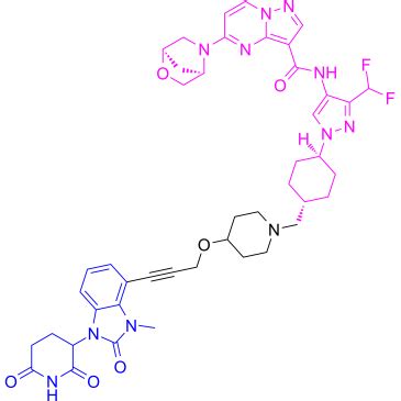 2432994-31-3 | KT-474 | ChemScene