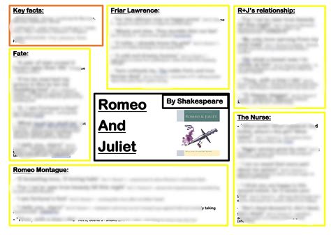 Gcse English Lit Romeo And Juliet Key Quotes And Facts Teaching