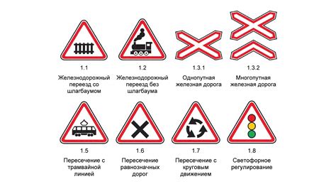 Знаки дорожного движения с пояснениями и картинками для водителей 2022