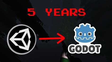 My Year Game Dev Journey Gamemaker Unity Godot Youtube